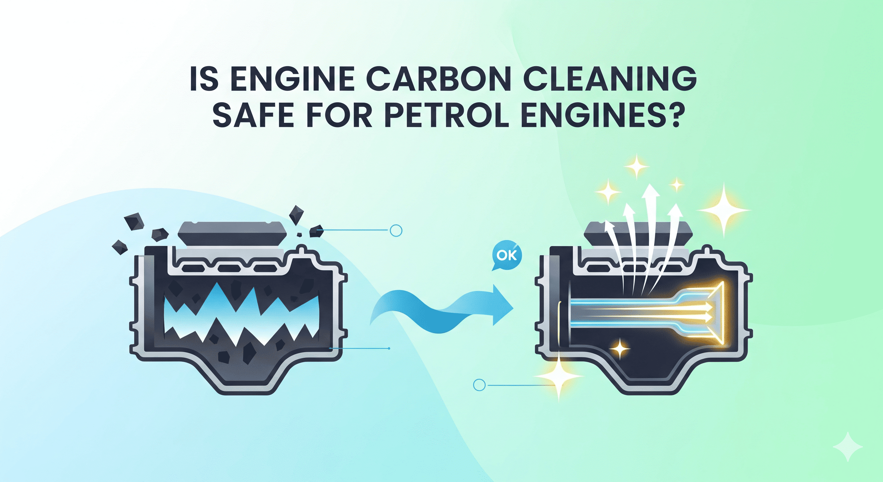  engine-carbon-cleaning-safe-for-petrol-engines
